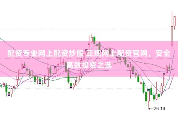 配资专业网上配资炒股 正规网上配资官网，安全高效投资之选