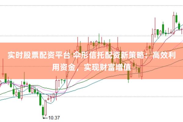 实时股票配资平台 伞形信托配资新策略：高效利用资金，实现财富增值