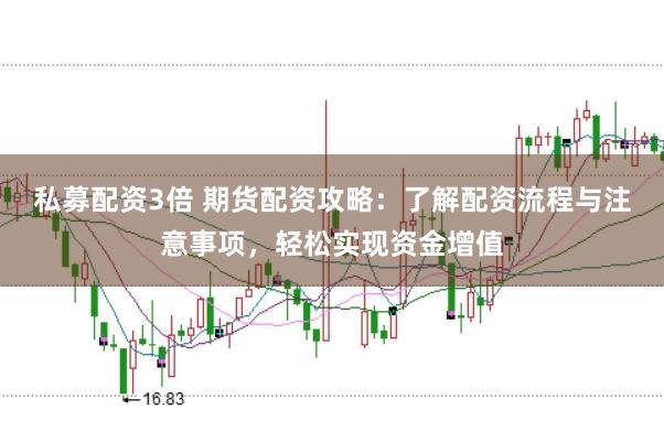 私募配资3倍 期货配资攻略：了解配资流程与注意事项，轻松实现资金增值
