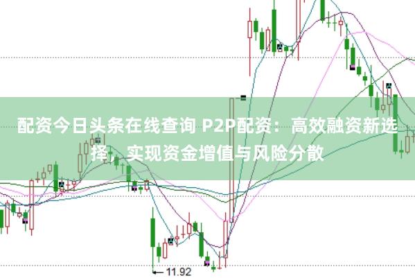 配资今日头条在线查询 P2P配资：高效融资新选择，实现资金增值与风险分散