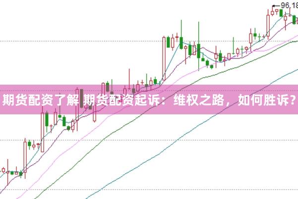 期货配资了解 期货配资起诉：维权之路，如何胜诉？