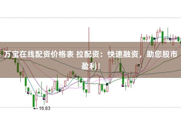万宝在线配资价格表 拉配资：快速融资，助您股市盈利！