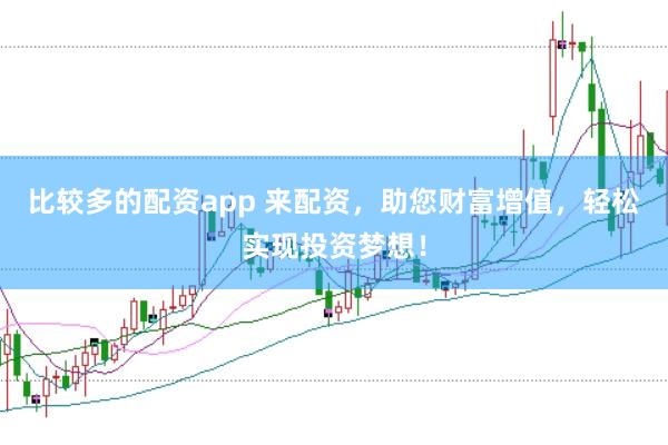 比较多的配资app 来配资，助您财富增值，轻松实现投资梦想！