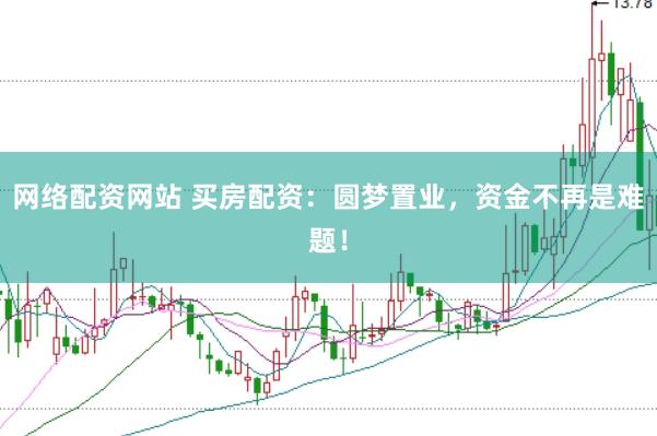 网络配资网站 买房配资：圆梦置业，资金不再是难题！