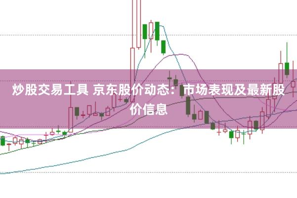 炒股交易工具 京东股价动态：市场表现及最新股价信息