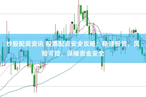 炒股配资资讯 股票配资安全攻略：稳健投资，风险可控，保障资金安全