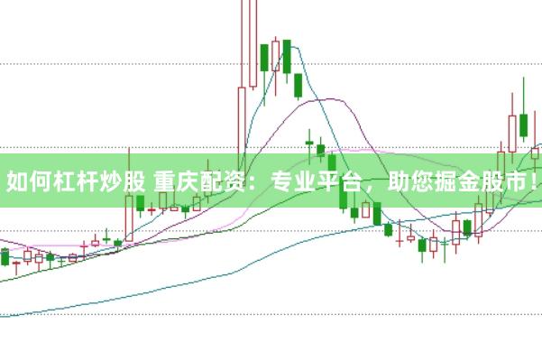 如何杠杆炒股 重庆配资：专业平台，助您掘金股市！