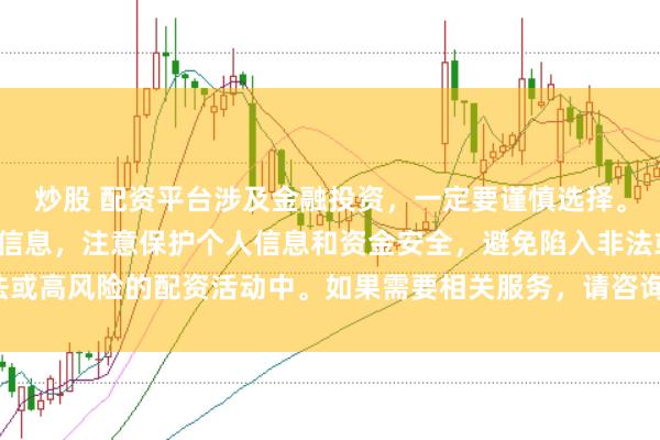 炒股 配资平台涉及金融投资，一定要谨慎选择。建议通过正规渠道查找信息，注意保护个人信息和资金安全，避免陷入非法或高风险的配资活动中。如果需要相关服务，请咨询专业的金融顾问或机构。