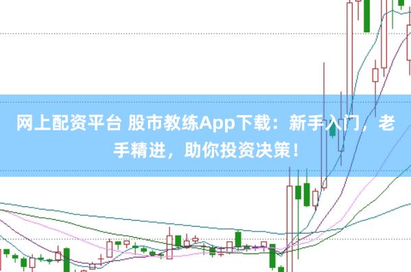 网上配资平台 股市教练App下载:新手入门,老手精进,助你投资决策!