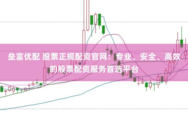 垒富优配 股票正规配资官网：专业、安全、高效的股票配资服务首选平台