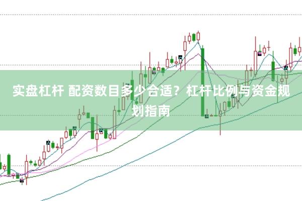 实盘杠杆 配资数目多少合适？杠杆比例与资金规划指南